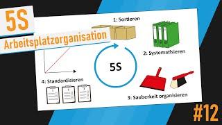 Arbeitsplatzorganisation (5S) - Tutorial (Deutsch)