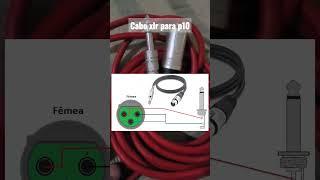 cabo xlr para p10. Canal elifone