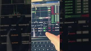 We Got The Signal I Wanted: Bitcoin Should Go Higher Now, For A While, BTC #crypto #trading #bitcoin