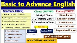 Phrases in English Grammar | Noun, Adjective, Adverb, Verb Phrases | Sentences, Phrase and Clause