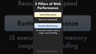 3 Pillars to Boost Your Web Performance: Load Performance, Runtime Performance & Render Performance