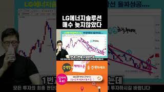 LG에너지솔루션 저항선 완전 돌파. 지금 매수해야 할 2차전지 주도주(20240925)