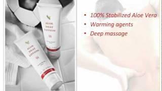 Aloe Heat Lotion