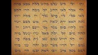השמות של בורא עולם!! - הרב מיכאל שושן