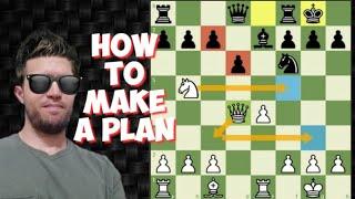 How to Make a Plan in the Middlegame | Chess Tips and Lessons