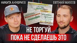 Как стабильно ТОРГОВАТЬ В ПЛЮС на любом рынке | Трейдинг криптовалют