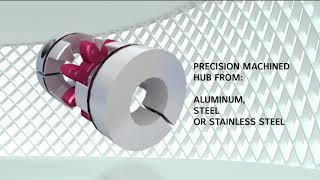 R+W’s model EKL Precision Elastomer Coupling