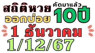 สถิติหวย "ย้อนหลัง10ปี " ออกบ่อย!! งวด 1/12/67 1 ธันวาคม 2024 ห้ามพลาด เลขออกบ่อย!!