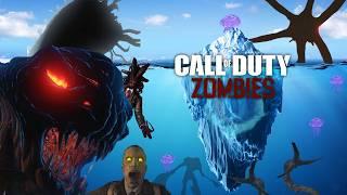 The Call of Duty: Zombies Horror Iceberg Explained