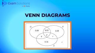 A level Edexcel 2021 November Paper 3 Statistics Q4 - Venn diagrams | ExamSolutions