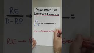 Como medir sua Liberdade Financeira? #prosperidade #liberdadefinanceira #shorts