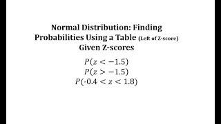 Normal Distribution: Find Probabilities Given Z-scores Using Table (Left of Z-score)