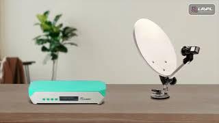 LRIPL Product Demo LR26W Set Top box