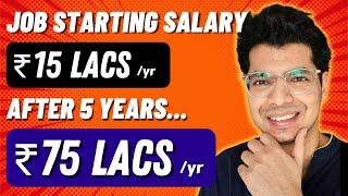 7 Highest Paying Jobs In India | Best Career Options | College Students | Ayushman Pandita Hindi