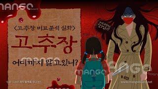 애터미 태양초 순창고추장 비교분석