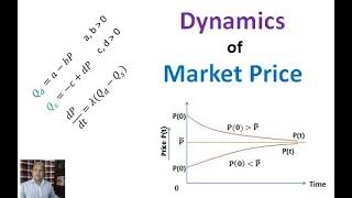 Dynamics of Market Price