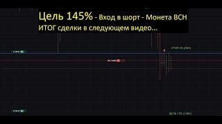 Потенциальная цель 145%. Торговля криптовалютой. Вход 20 июня 2024. Монета BCH | Видео #1 из 2