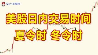 美股开盘时间_Emini日内交易时间_夏令时冬令时_MT4MT5_北京时间指标公式裸K逐K分析日内交易黄金外汇石油原油美股港股A50恒生指数期货股票期权技术投资