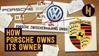 How Porsche Owns Volkswagen and Volkswagen Owns Porsche