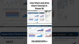 Line Chart and Area Chart Tutorial in Power BI - Project intro