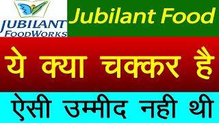 Jubilant FoodWorks Share News | Jubilant Food Q4 Results 2023 | Investing Darpan #stockmarket