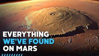 Everything Discovered On Mars So Far