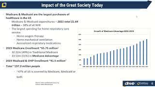 Webinar: The Future of Home Respiratory Care