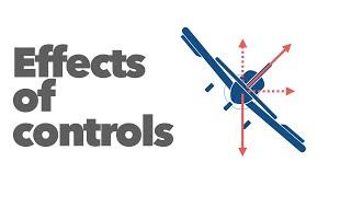 Effects of controls.