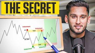 The Exact Inducement Strategy I Trade To Make 10+% Per Month (Full Guide)