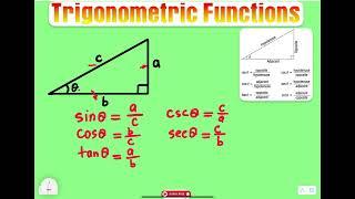 TRIGONOMETRIC FUNCTIONS