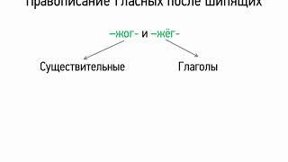 Правописание гласных после шипящих.