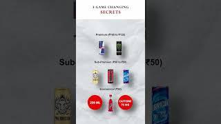 Sting Energy Drink: The Shocking Indian Market Takeover 