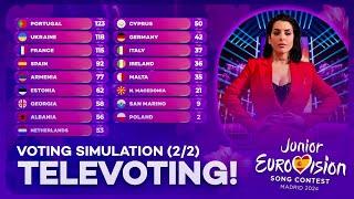 Junior Eurovision 2024: Voting Simulation | Televoting (Part 2/2)