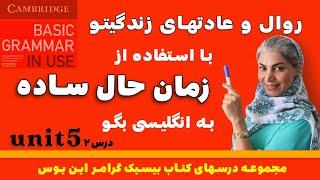 آموزش گرامرانگلیسی : بیسیک گرامر این یوس ( زمان حال ساده 2 ) درس 17