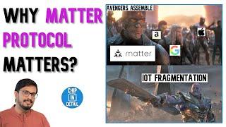 Matter Protocol Demystified - Unified IoT Interoperability Standard