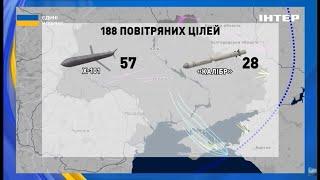 Масована атака по Україні: як рф обходить ППО ЗСУ