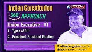 TNPSC | INDIAN POLITY | 360 Approach | UNION EXECUTIVE- 01 | ENGLISH|  Suresh IAS Academy