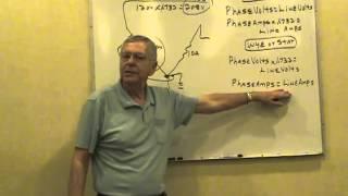 Transformer Calculations Single Phase & 3 Phase with Jim Lewis