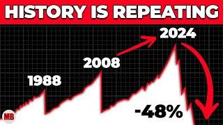 Why The Upcoming HOUSING CRASH Will Be WORSE than 2008!