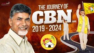 The Journey Of Chandrababu Naidu Garu From 2019 -  2024 | Telugu Desam Party | Shreyas Media