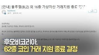 후오비코리아, 62종 코인 '거래 지원 종료' 결정