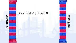 AI Quest by iNube: The Right AI for Insurance | Smarter Solutions for Insurance Innovation