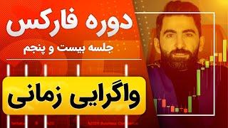 آموزش کامل فارکس - 25 | آموزش واگرایی زمانی