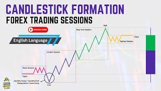 16- Candlestick Formation | Forex Trading Sessions | SMC & ICT | English | Forex Minions