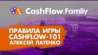 ПРАВИЛА игры CASHFLOW. 1 часть. Алексей Латенко.