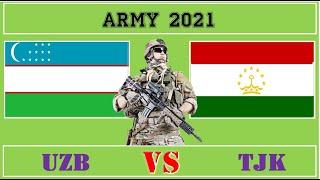 Узбекистан VS Таджикистан  Армия 2021  Сравнение военной мощи