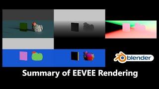 Blender Summary of EEVEE Rendering