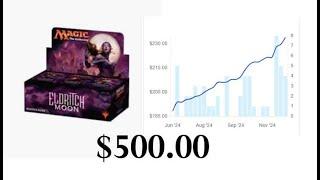 Bull Market Spreads - Kaladesh side effects