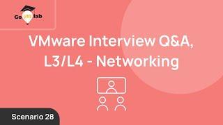 Scenario No.28 : VMware Virtual Networking: L3 Interview Questions and Answers