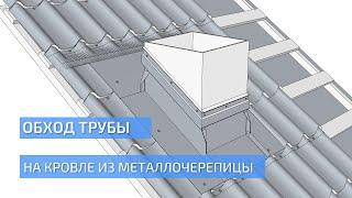 Обход трубы на кровле из металлочерепицы. Пошаговая инструкция по монтажу. Монтаж металлочерепицы